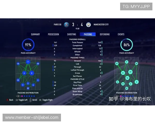 世界杯排名对各国足球发展影响深度解析与未来趋势预测
