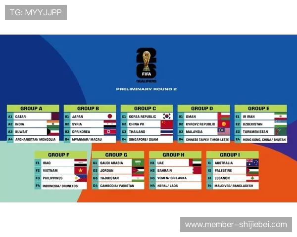 世界杯预选赛亚洲：2024年赛程安排与最新赛况全面解析